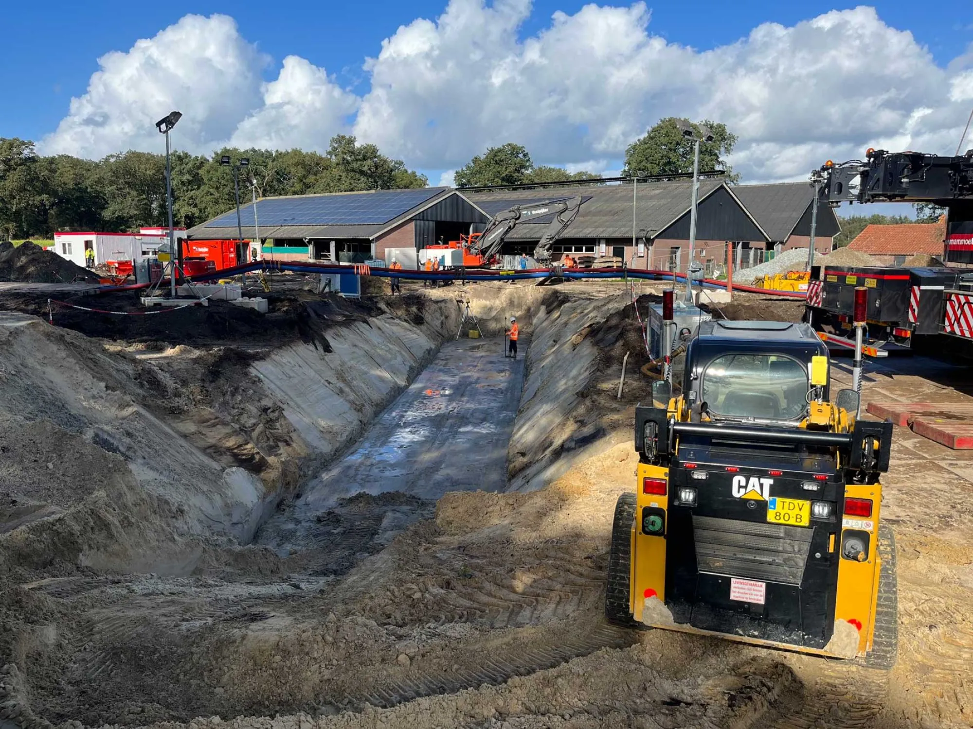 Profileren bouwputten